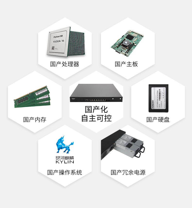 东田国产化主机,国产飞腾FT1500A-16处理器,DT-12262-N1500A.jpg