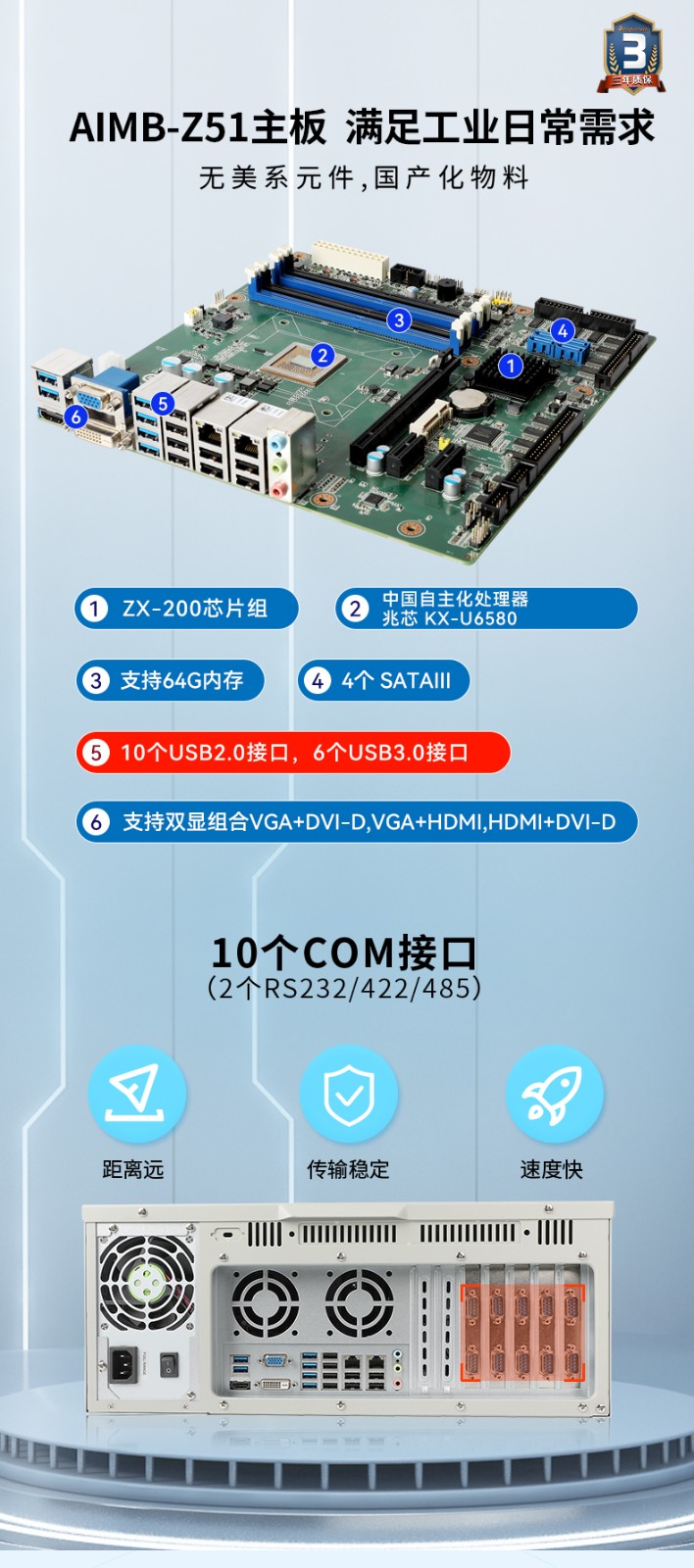 国产化工控电脑|兆芯处理器主机|DT-610L-Z51