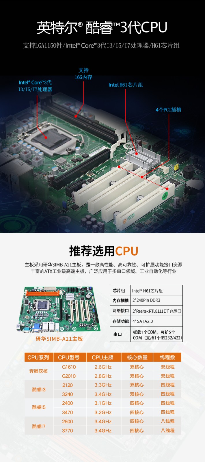 东田酷睿3代工控机,4U工业电脑,DT-610L-A21.jpg