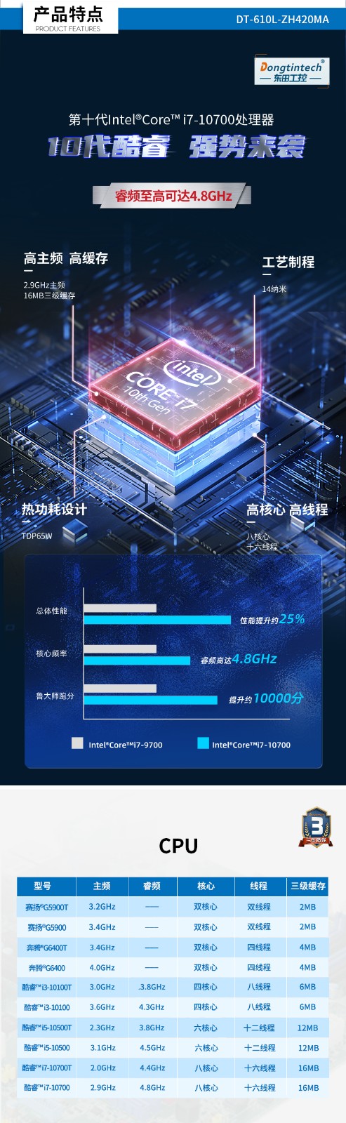 酷睿10代工控电脑,双显自动化工控机,DT-610L-ZH420MA.jpg