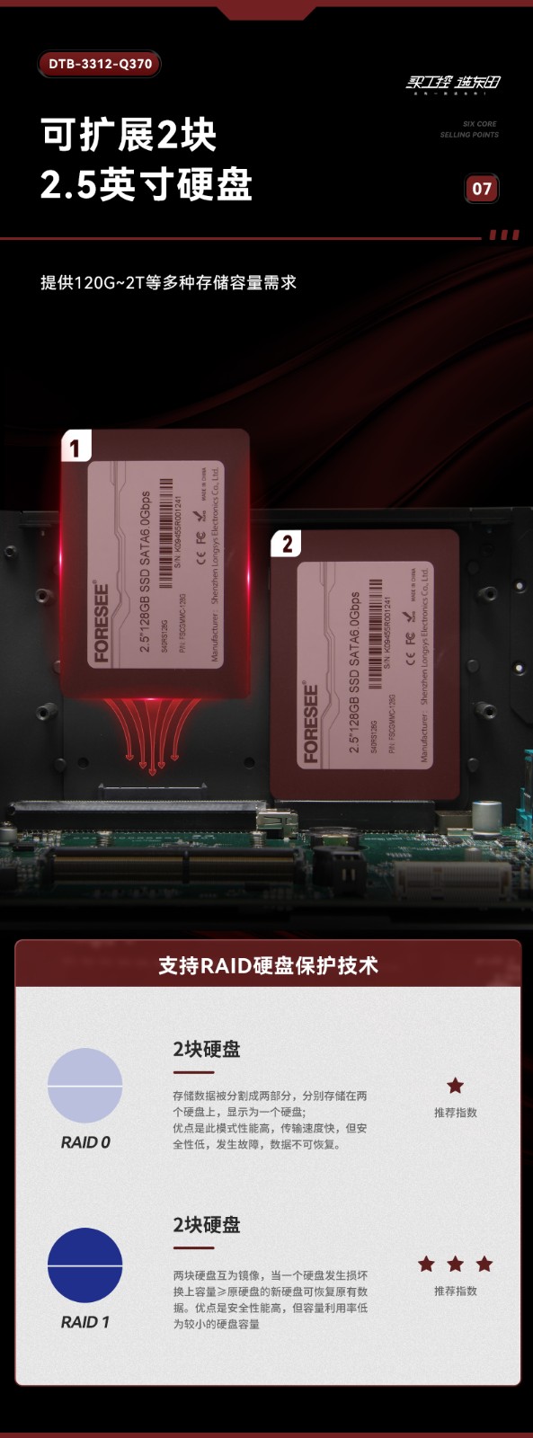 边缘计算工业电脑,酷睿8代工控机,DTB-3312-Q370.jpg