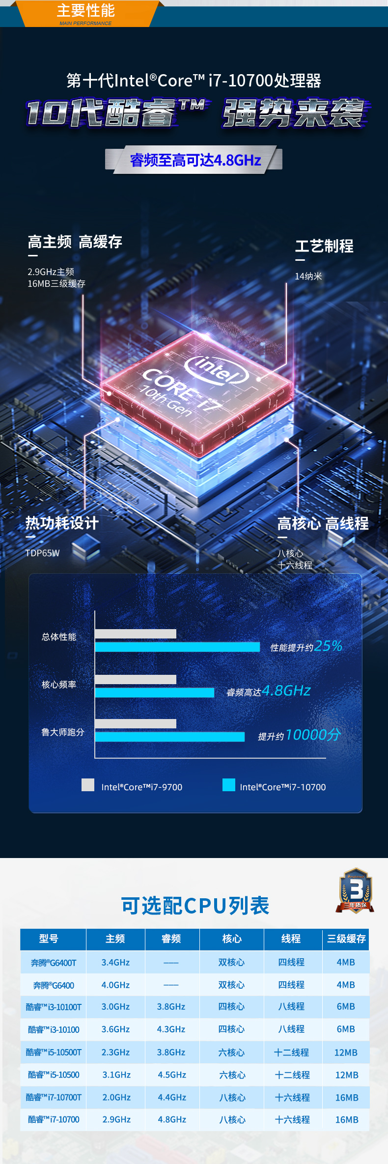酷睿10代工控机,高主频工控电脑.jpg