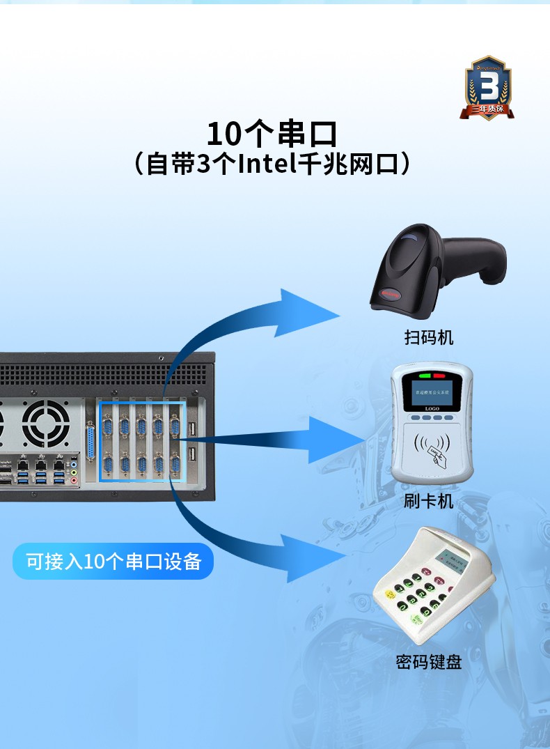 酷睿8代4U一体上海工控机,多串口工业主机,DT-4000-WQ370MA.jpg