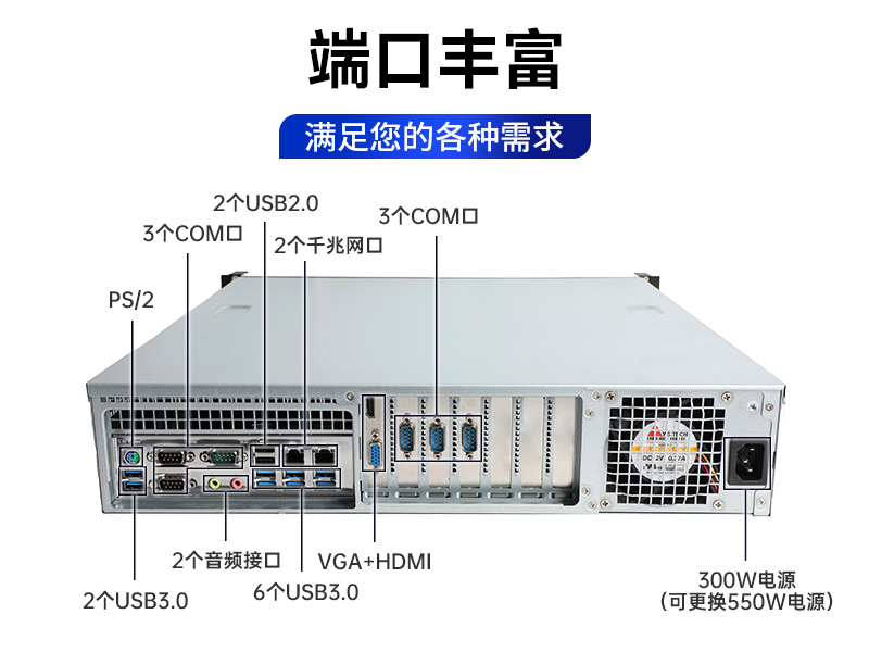 飞腾国产化工控机|支持银河麒麟操作系统|DT-24605-BD2000MC