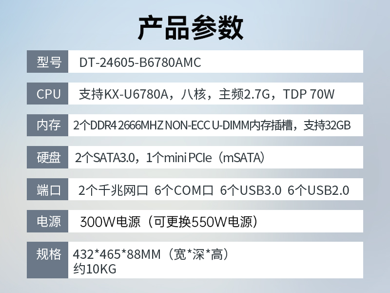 国产化工控机|选配国产独立显卡|DT-24605-B6780AMC