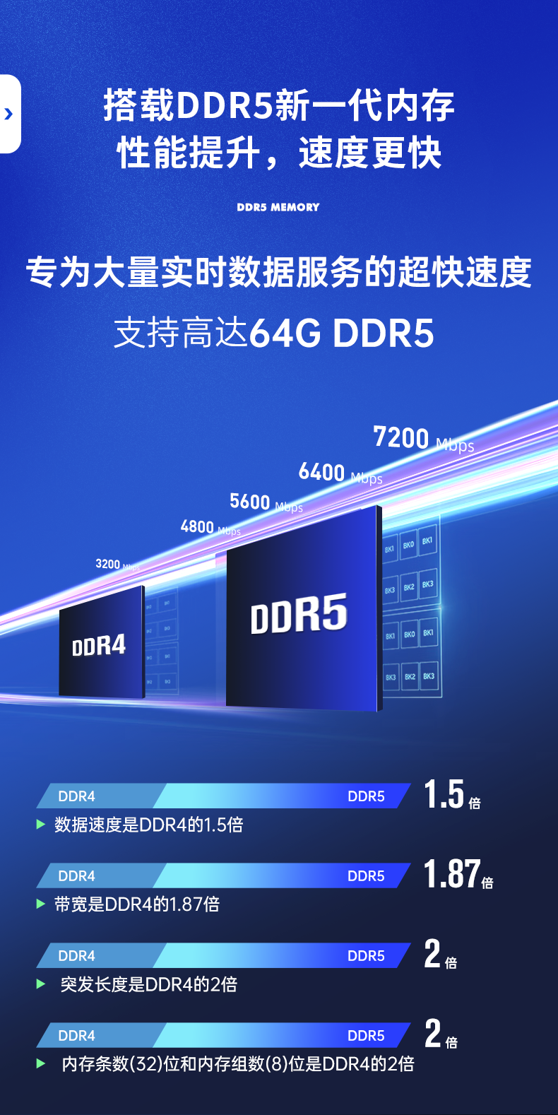 酷睿12代工业电脑,工业车载计算机,DTB-3180-Q670E.png