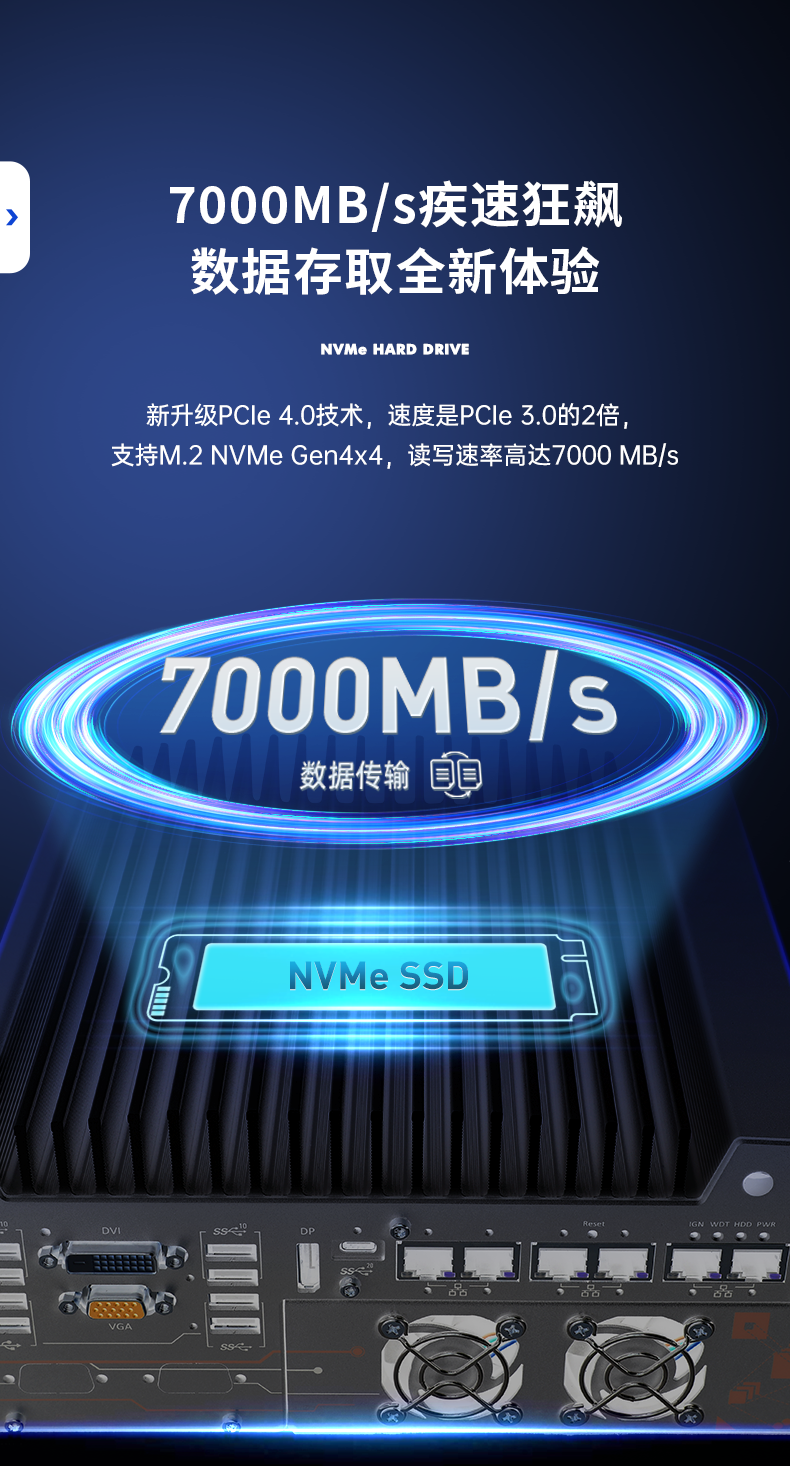 酷睿12代工业电脑,工业车载计算机,DTB-3180-Q670E.png
