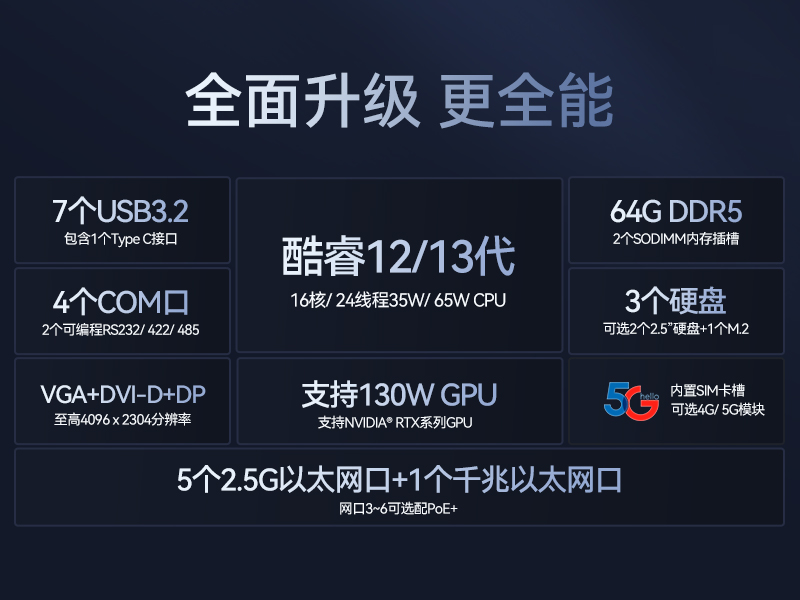 酷睿12代工业电脑|工业车载计算机|DTB-3180-Q670E
