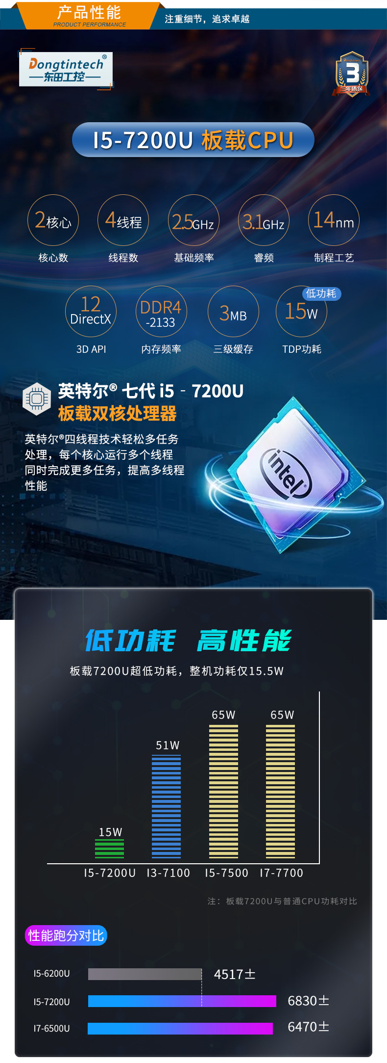 酷睿7代工业计算机,无风扇嵌入式工控机,DTB-2042-7200U.jpg