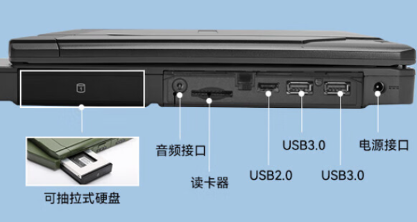 三防笔记本端口.png