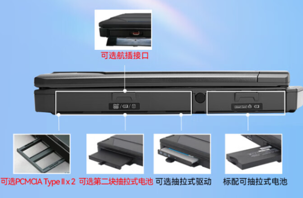 三防笔记本定制.png