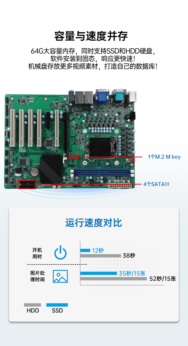 高性能壁挂式工控机,DT-5307A-ZH420MA.jpg