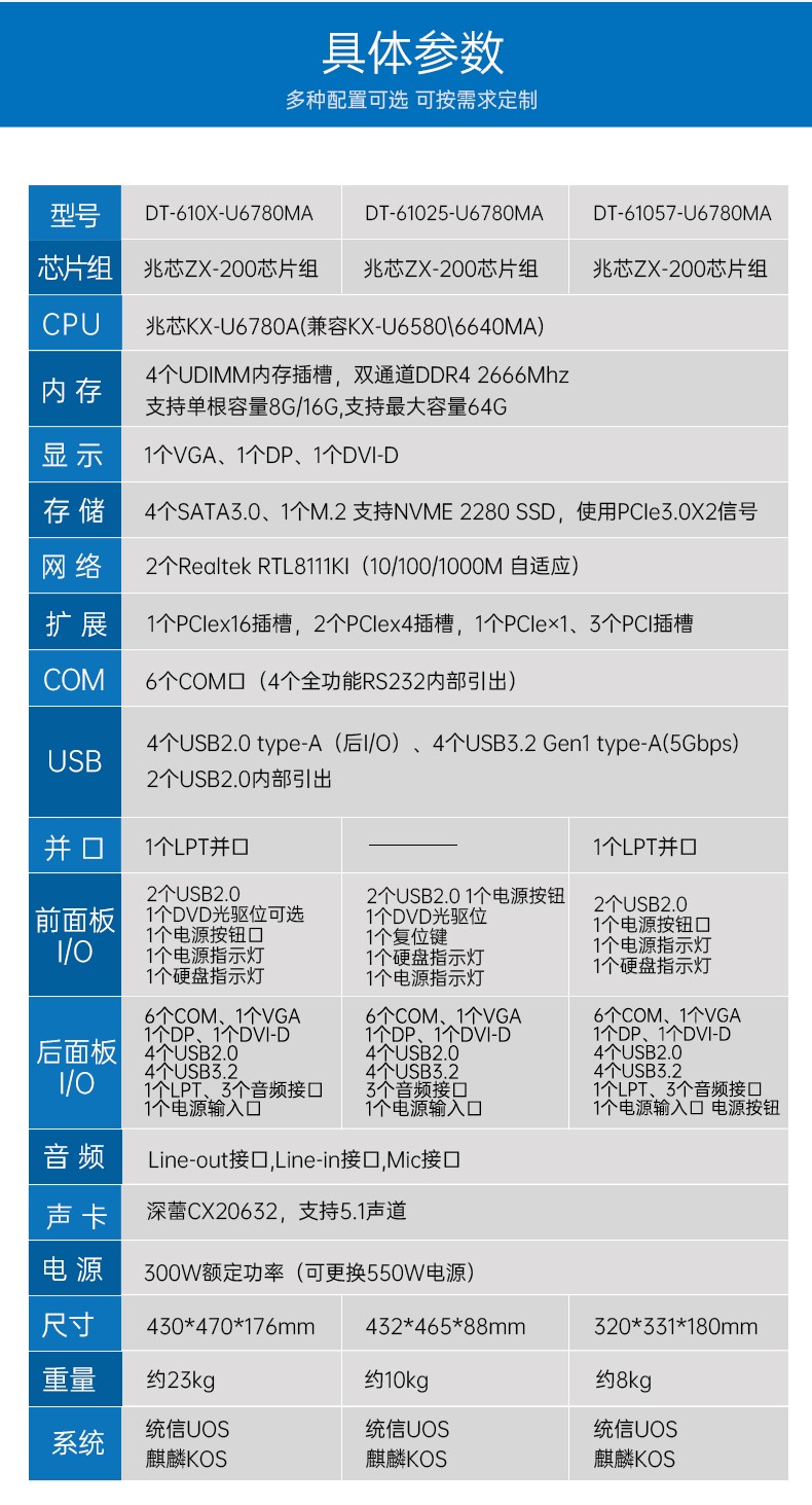 国产化工控机,中国兆芯处理器,DT-610X-U6780MA.jpg