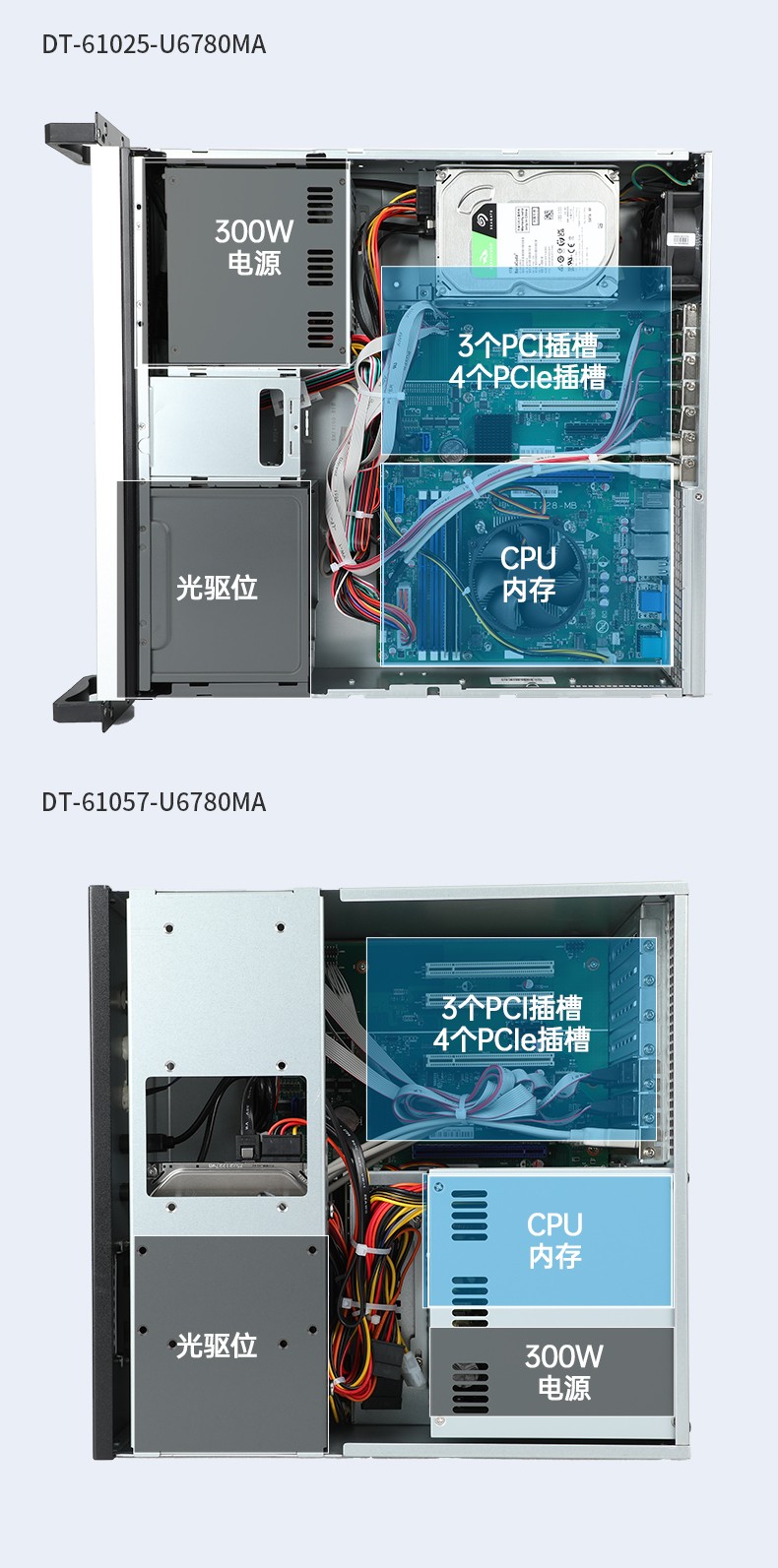 国产化工控机,中国兆芯处理器,DT-610X-U6780MA.jpg