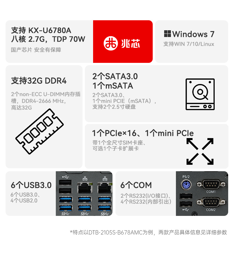 国产化桌面式工控机,工控服务器,DTB-2105S-B678AMC.jpg