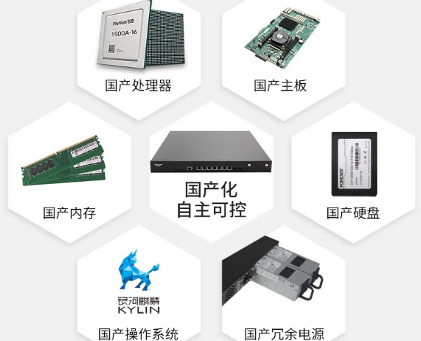 国产工控机特点.png