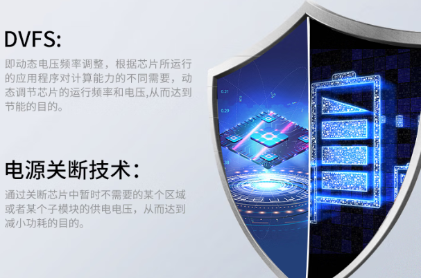 国产化三防笔记本电源.png