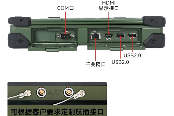 国产笔记本端口.png