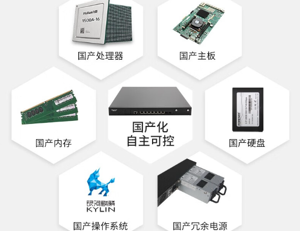 麒麟工控机配置.png
