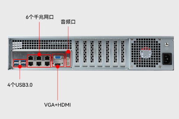 国产化2U工控机端口.png