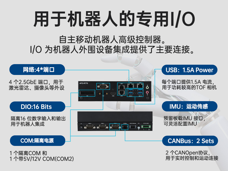 研华嵌入式工控机|支持Windows 10/Ubuntu/ROS2操作系统|AFE-R770