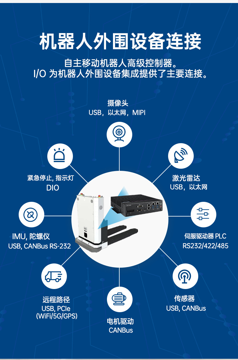 研华嵌入式工控机,支持Windows 10/Ubuntu/ROS2操作系统,AFE-R770.jpg