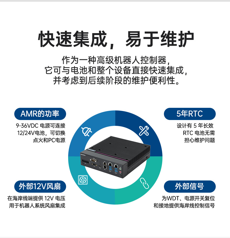 研华嵌入式工控机,支持Windows 10/Ubuntu/ROS2操作系统,AFE-R770.jpg