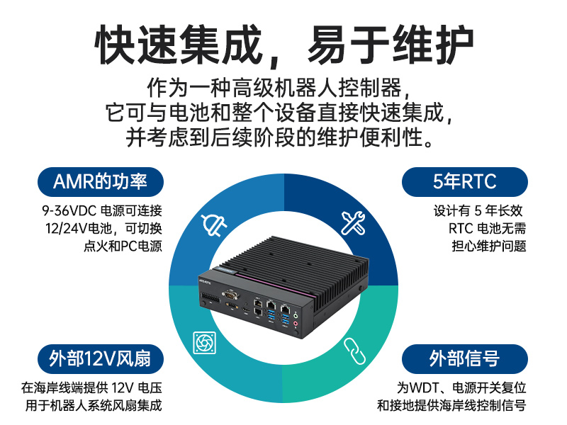研华嵌入式工控机|支持Windows 10/Ubuntu/ROS2操作系统|AFE-R770