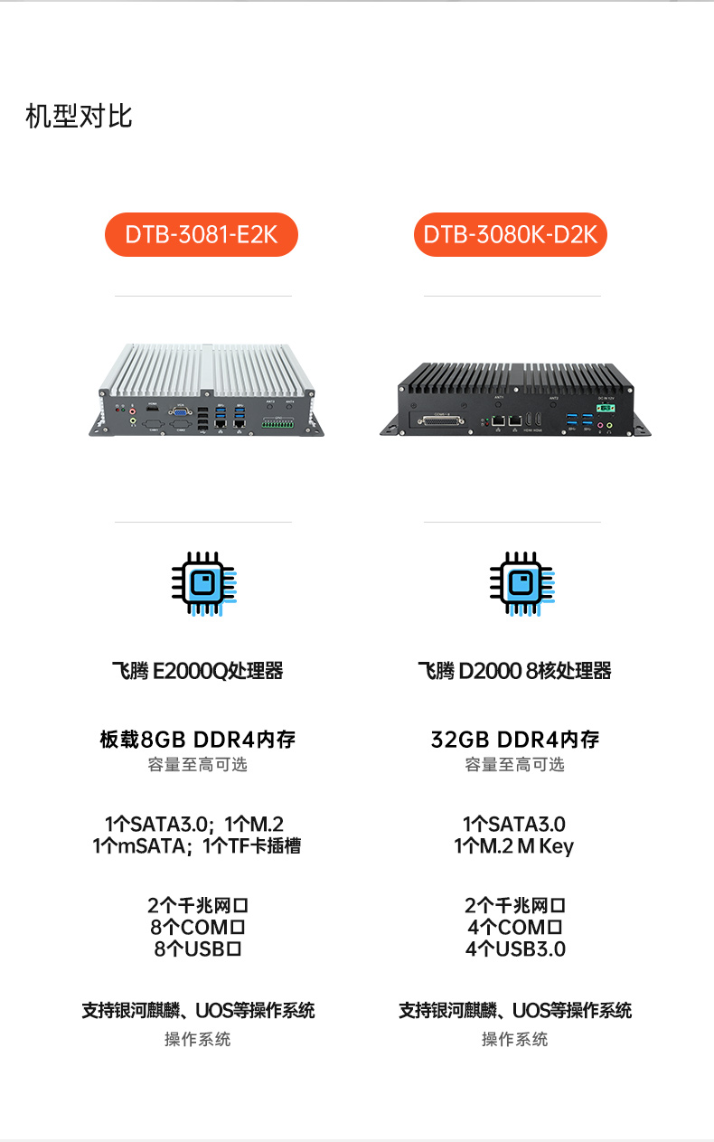国产化飞腾工控机,支持银河麒麟UOS操作系统主机,DTB-3081-E2K.jpg