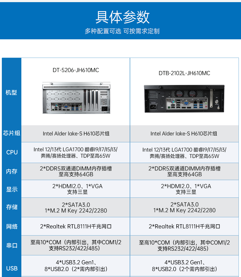 壁挂式工控机,接口丰富可三屏显示主机厂家,DT-5206-JH610MC.png