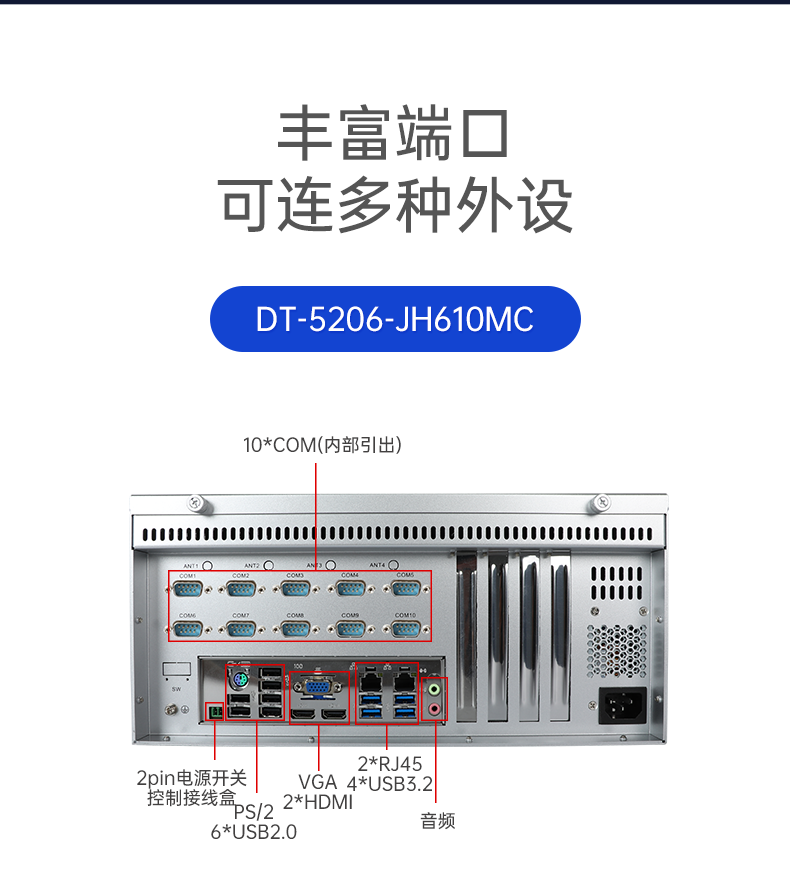 壁挂式工控机,接口丰富可三屏显示主机厂家,DT-5206-JH610MC.png