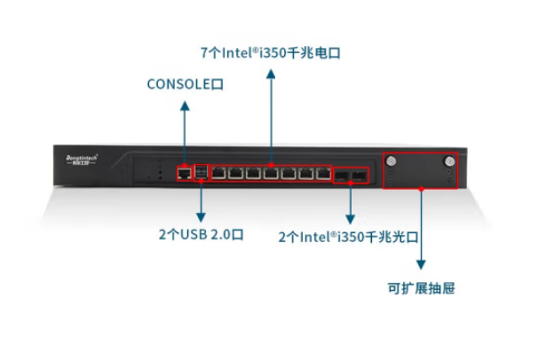 1U多网口工控机端口.png
