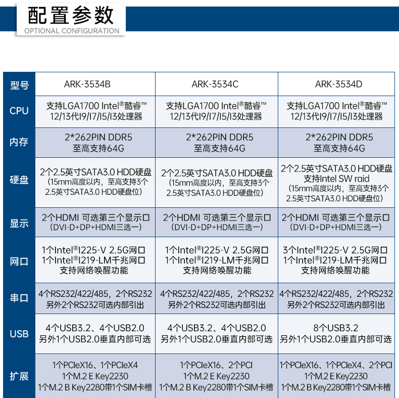 研华原装工控机,无人驾驶智能交通工控电脑,ARK-3534B.jpg
