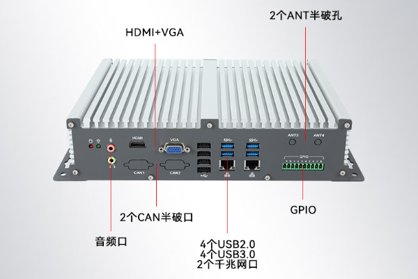 东田嵌入式工控机端口.png