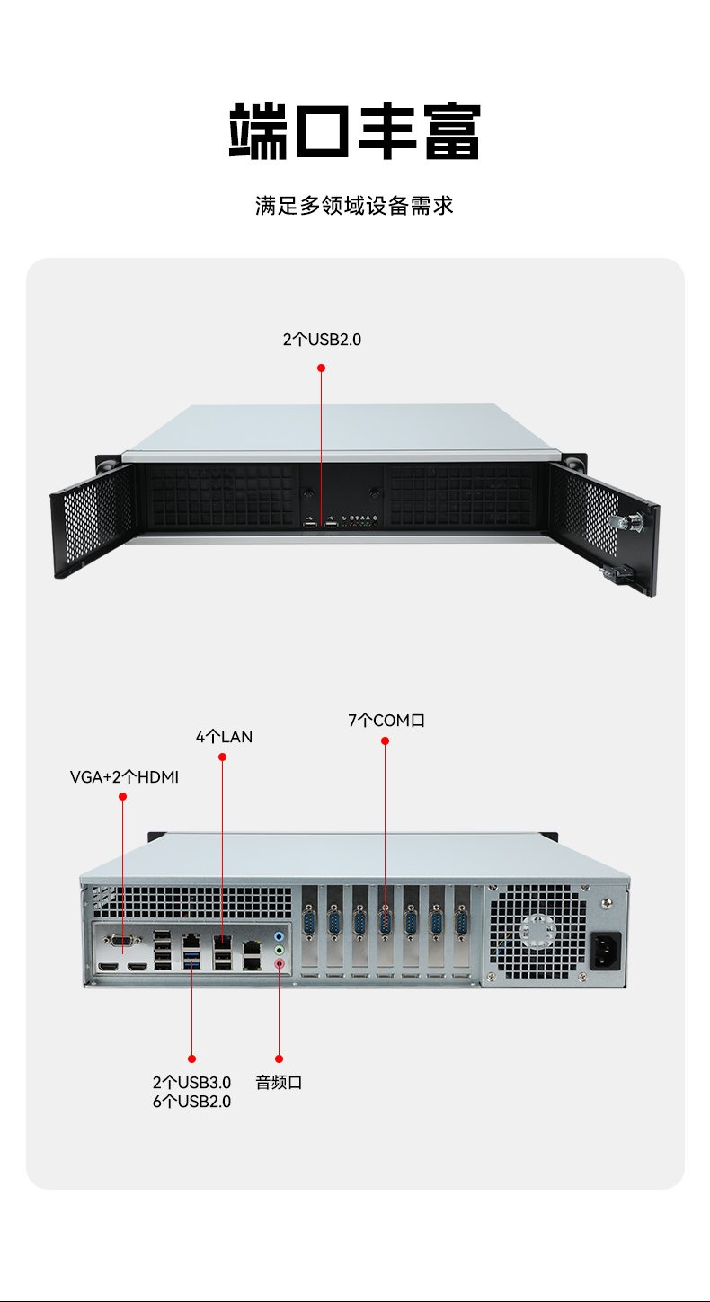 国产龙芯多网口工控机,双显工业主机电脑,DT-61025-N3A6KMB.jpg