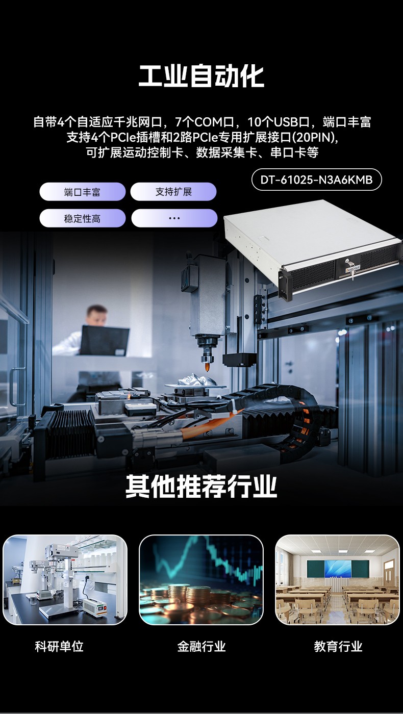 国产龙芯多网口工控机,双显工业主机电脑,DT-61025-N3A6KMB.jpg