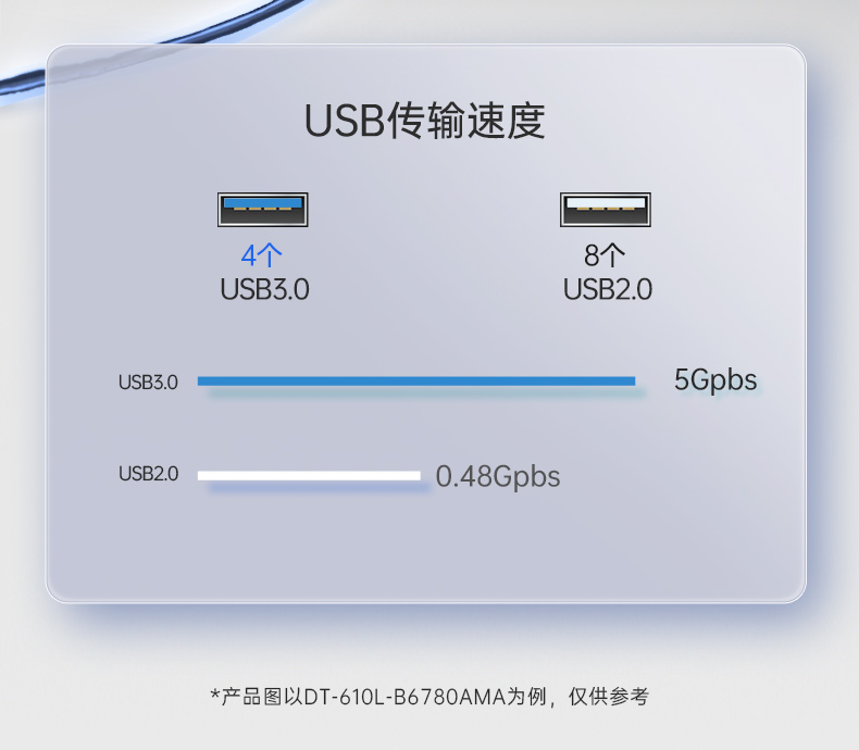 国产兆芯KX-U6780A工控机,国内工控厂家,DT-610L-B6780AMA.jpg
