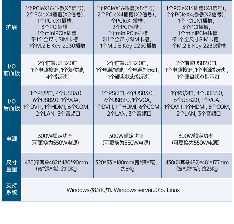 国产兆芯KX-U6780A工控机,国内工控厂家,DT-610L-B6780AMA.jpg