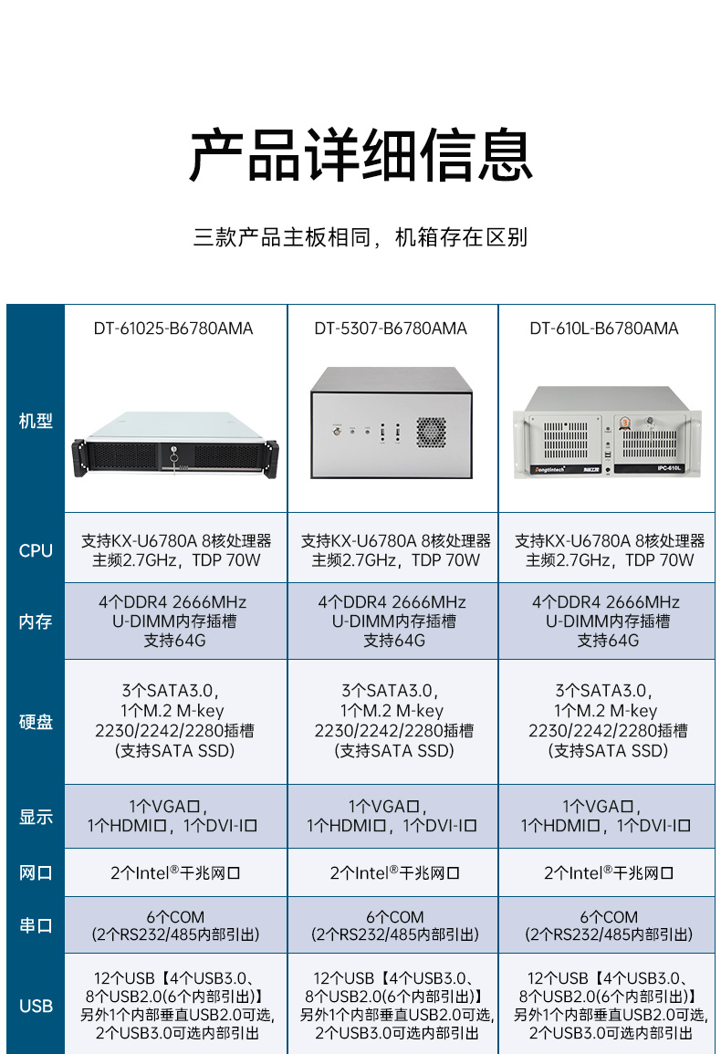 国产兆芯KX-U6780A工控机,国内工控厂家,DT-610L-B6780AMA.jpg