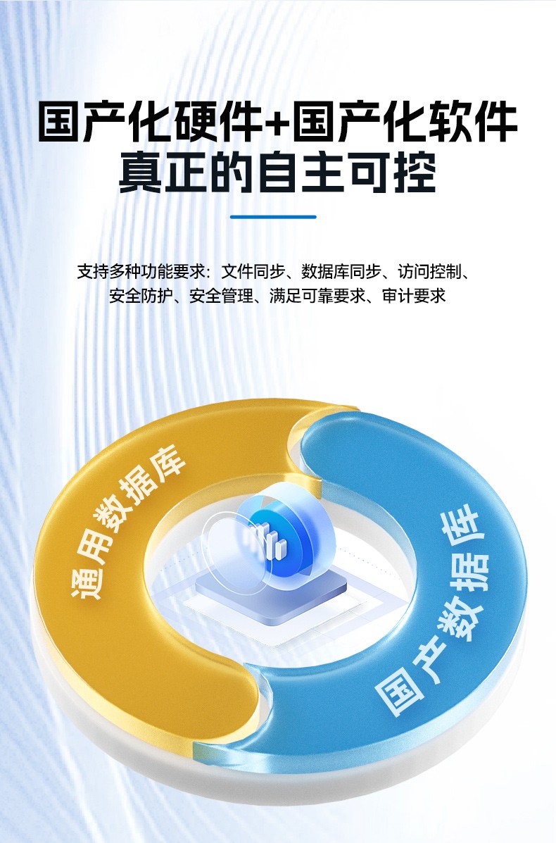 飞腾D2000工控机,东田1U多网口工控机,DT-61013-PD2K.jpg