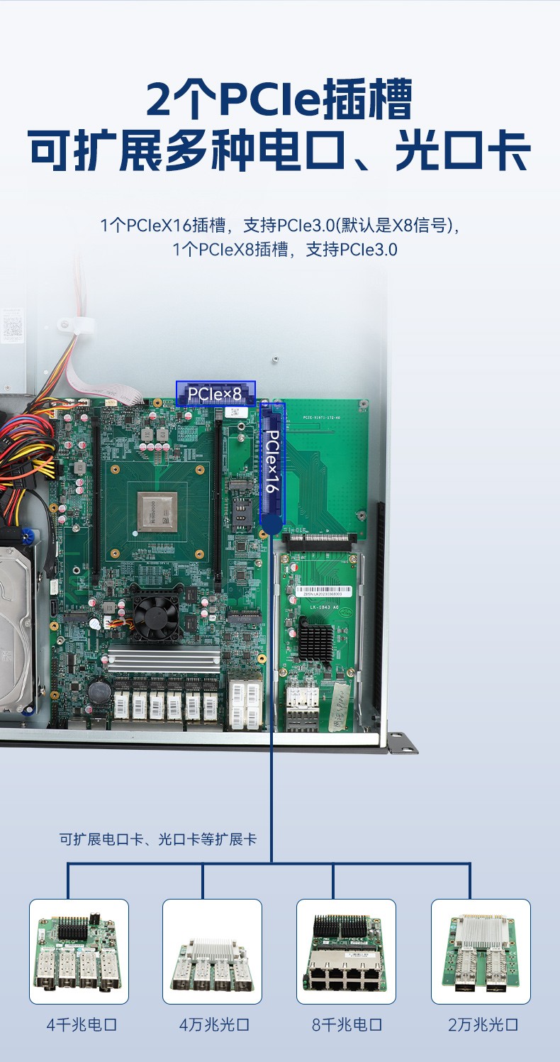 飞腾D2000工控机,东田1U多网口工控机,DT-61013-PD2K.jpg