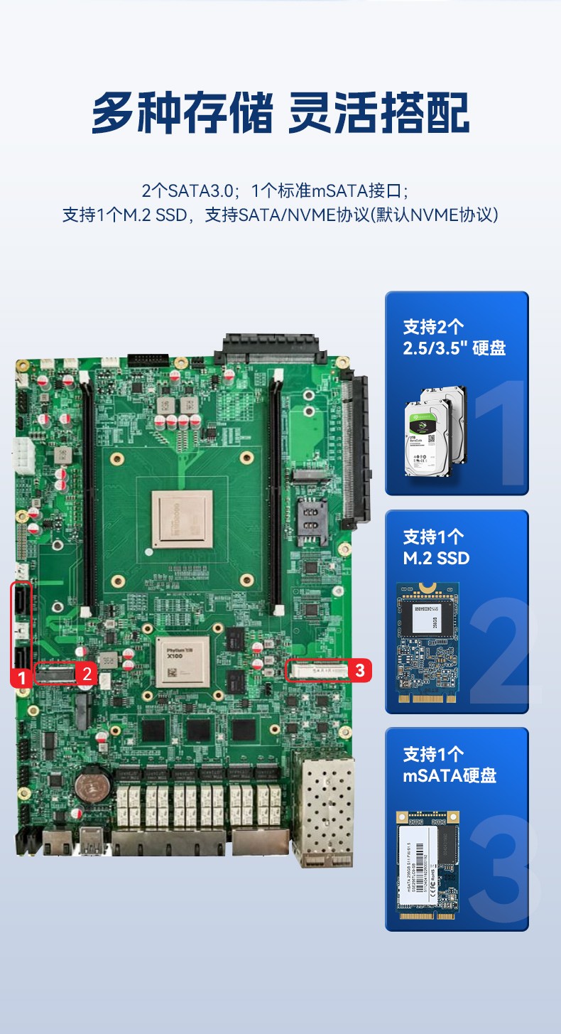 飞腾D2000工控机,东田1U多网口工控机,DT-61013-PD2K.jpg