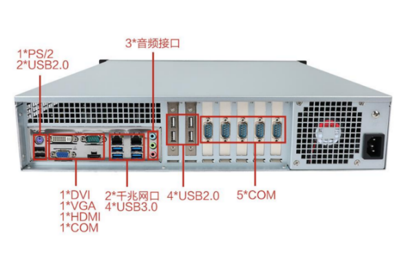 东田工控机端口.png