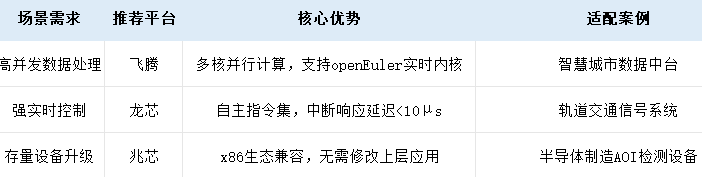 东田方案.png