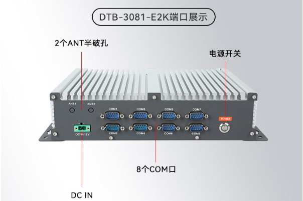东田工控机端口.png