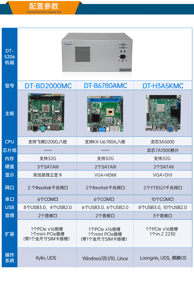 东田国产飞腾D2000 CPU,壁挂式工控机,DT-5206-BD2000MC.jpg