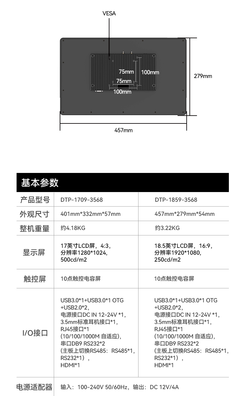17寸国产工业平板电脑,瑞芯微工业电脑一体机,DTP-1709-3568.jpg