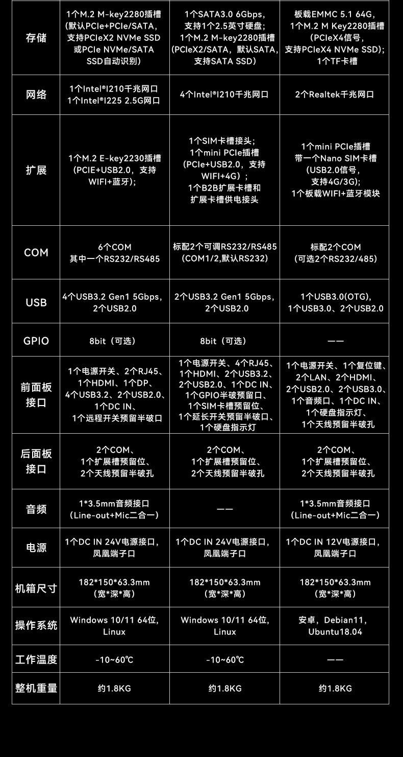 嵌入式无风扇工控机,国产ARM RK3568微型工控机,DTB-3095-RK3588.jpg