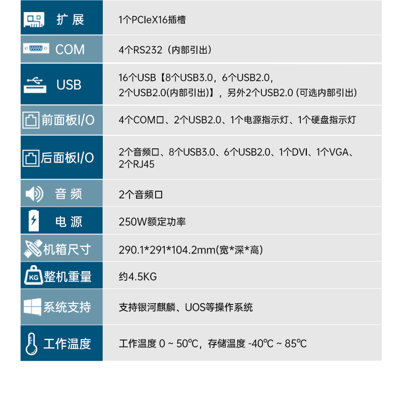 国产腾锐D2000工控机,银河麒麟、UOS国产系统,DTB-2102L-FD2KMC2.jpg