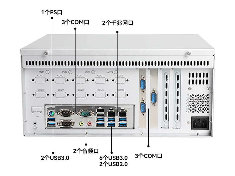 东田国产飞腾D2000 CPU|壁挂式工控机|DT-5206-BD2000MC